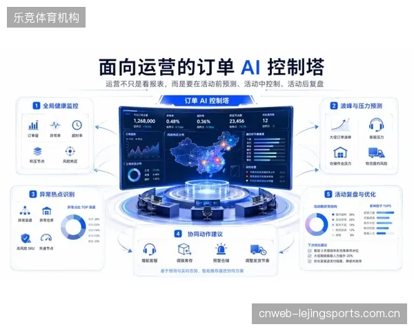 AI能源优化策略可将大型场馆HVAC系统能耗再降低15%，显著缩短投资回报期
